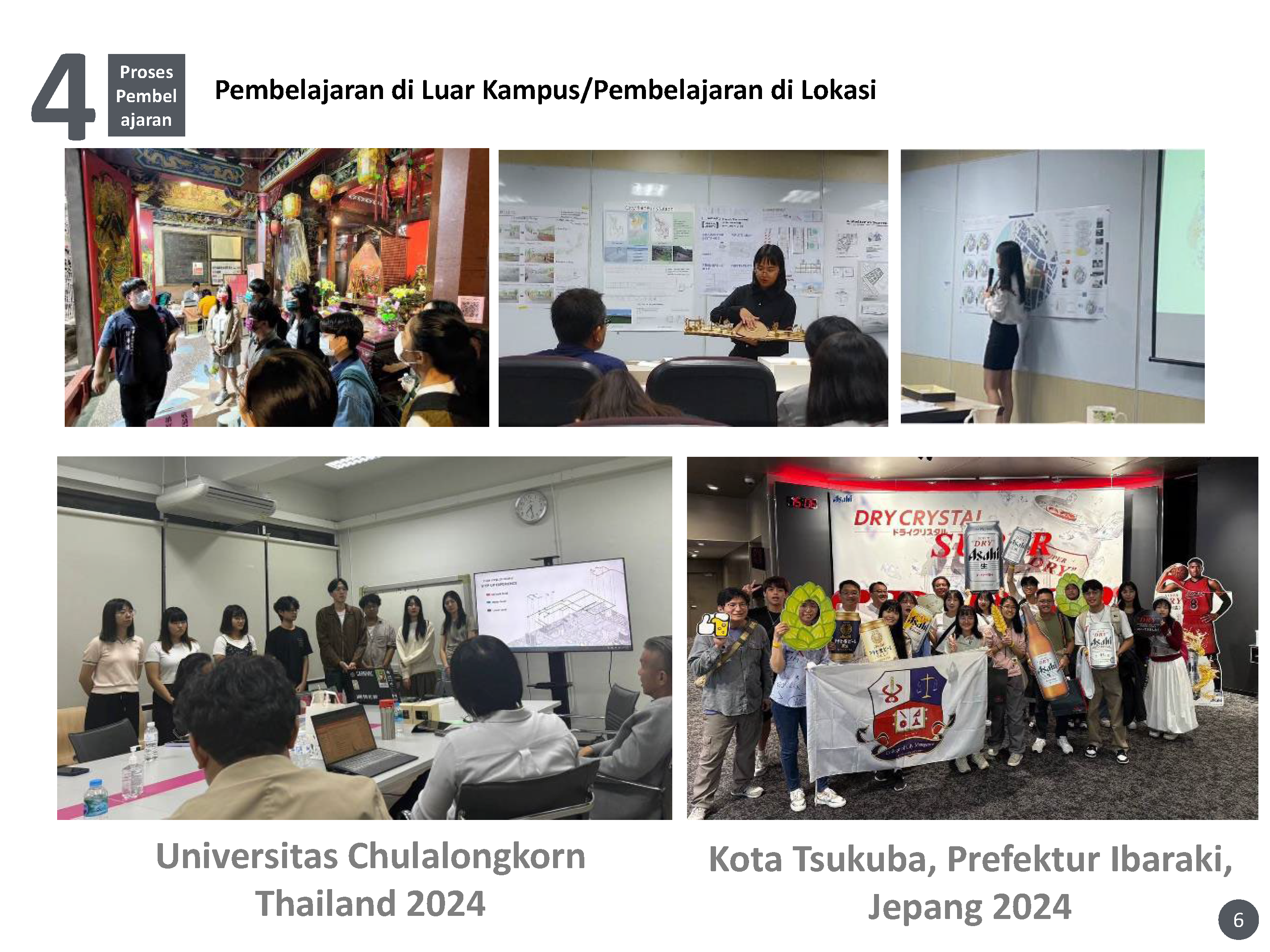 Bergabunglah dalam Revolusi Pengembangan Perkotaan!